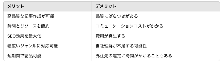 外注のメリットとデメリットの表